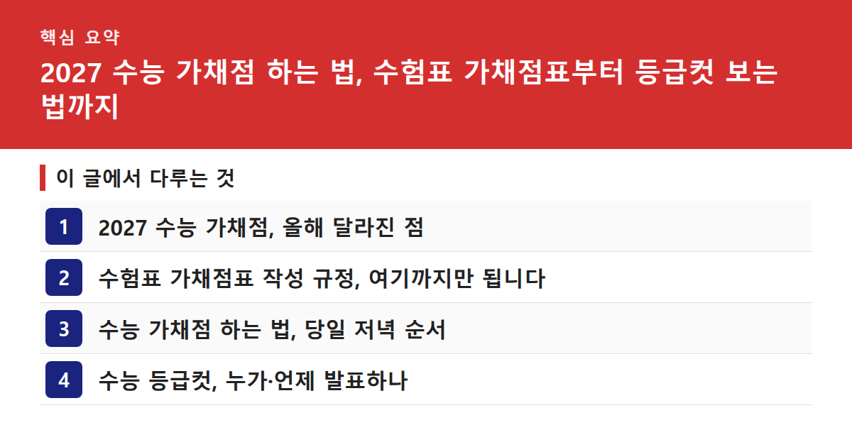 2027 수능 가채점 하는 법, 수험표 가채점표부터 등급컷 보는 법까지 핵심 요약