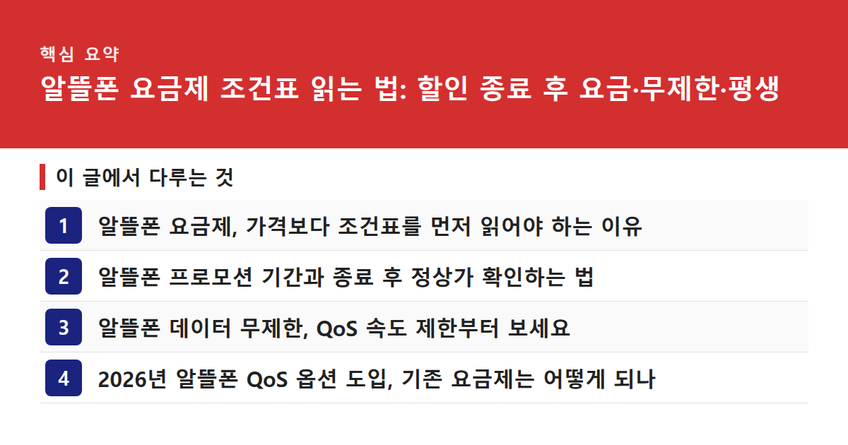 알뜰폰 요금제 조건표 읽는 법: 할인 종료 후 요금·무제한·평생 핵심 요약
