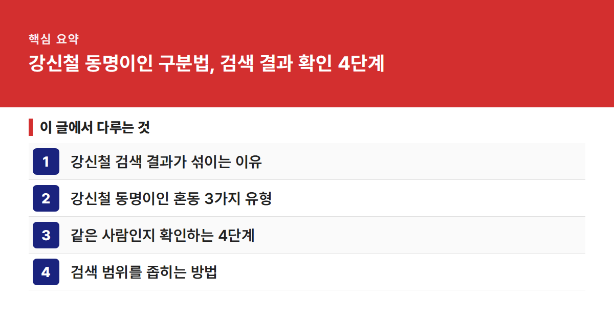 강신철 동명이인 구분법, 검색 결과 확인 4단계 핵심 요약